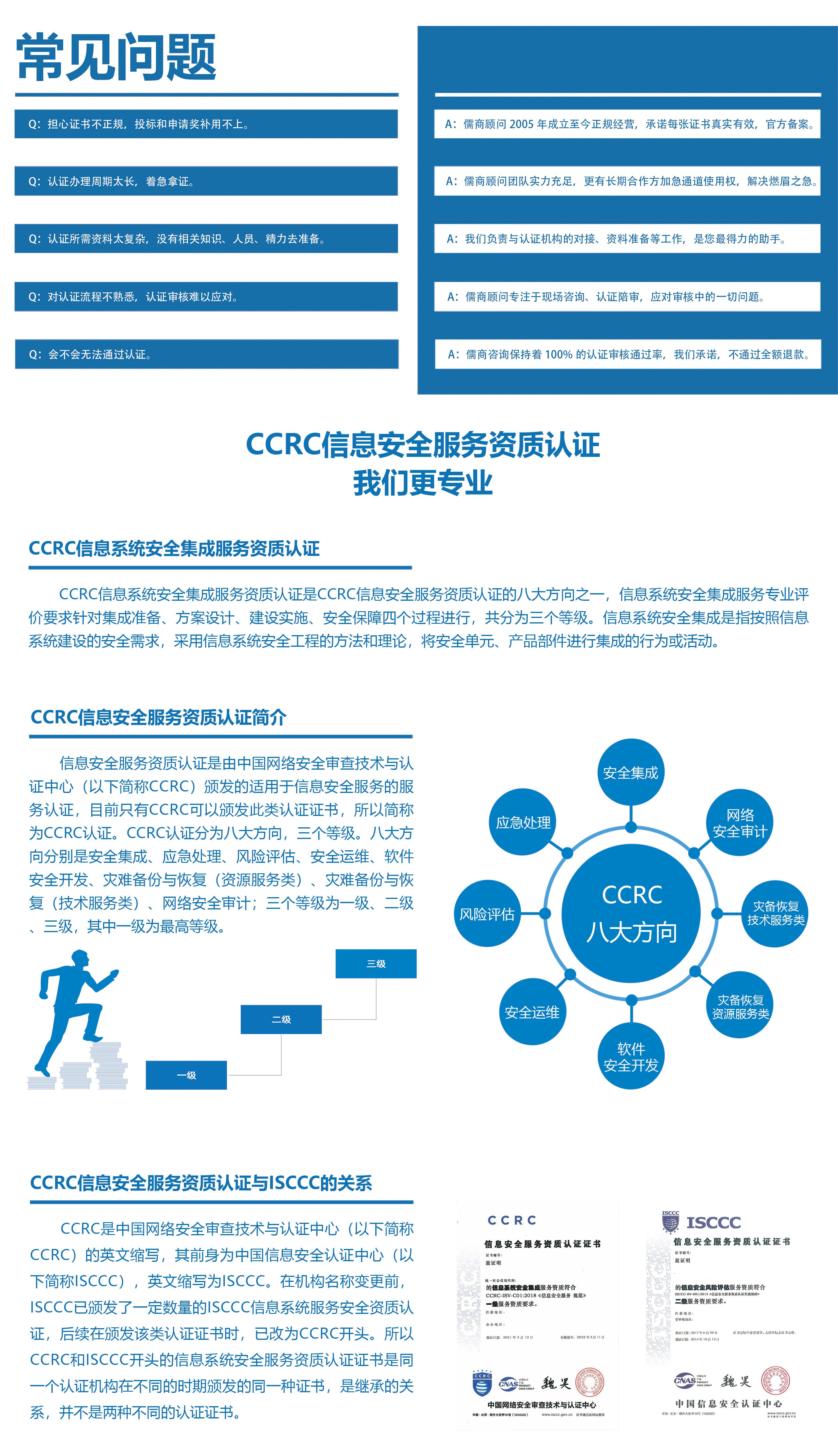 安全集成.jpg