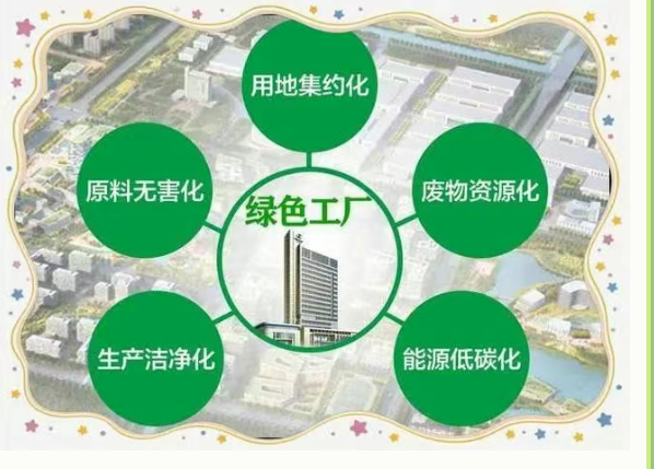 绿色工厂申报全攻略：条件+流程+问题解答，企业速看！